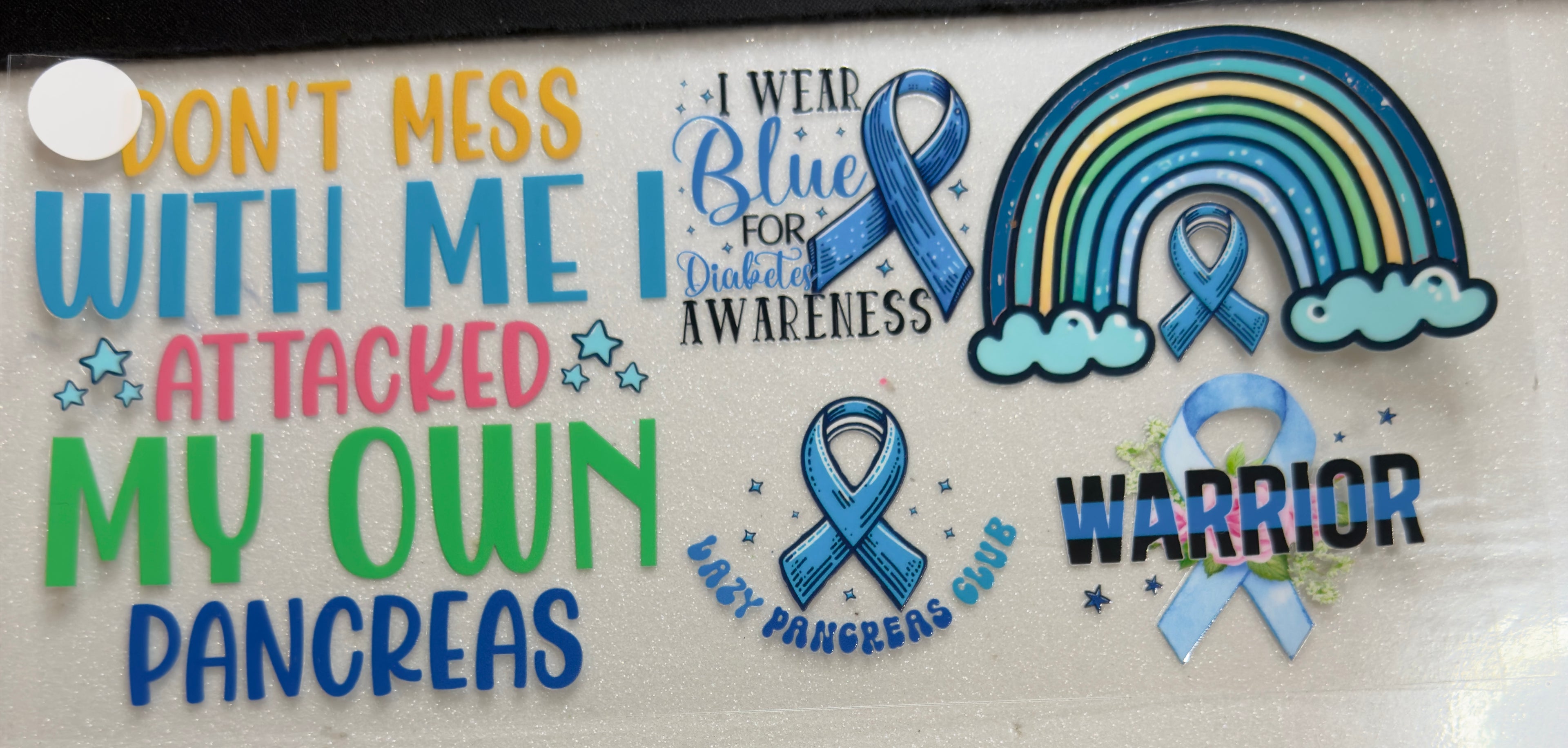 Awareness